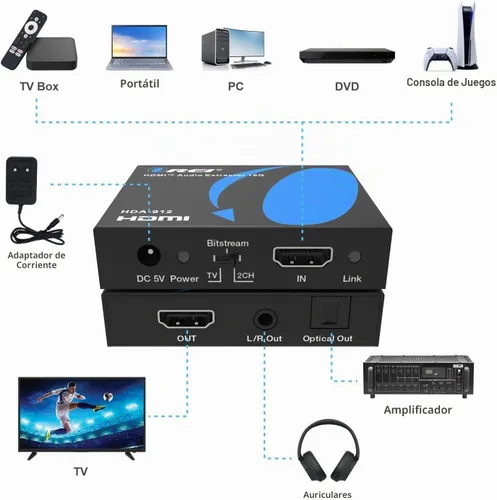 Vista 2 de OREI 4K 60Hz 18G Convertidor Extractos de Audio HDMI 2.0 - SPDIF + Salida de 3.5mm - HDCP 2.2 - Dolby Digital/DTS Passthrough CEC, HDR, Dolby