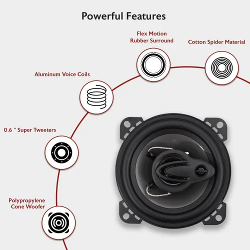 Vista 3 de Rockville RV4.3A - Altavoces de coche de 3 vías de 4 pulgadas, 500 W, 4 ohmios, woofer de polipropileno, envolvente de goma de butilo, con rejillas