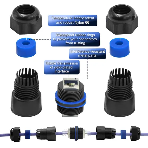 Vista 5 de VCELINK Acoplador RJ45 Impermeable IP68 Perfil Corto, Conector Ethernet Impermeable Blindado Cat6/Cat5E/Cat5, Extensor de Cable de Red LAN