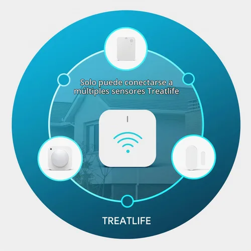 Vista 2 de TREATLIFE ZigBee 3.0 y puerta de enlace Bluetooth, Tuya Smart Home Bridge Hub, soporta 128 dispositivos Tuya, funciona con Smart Life/Tuya/TREATLIFE