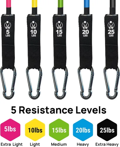 Vista 2 de INEVIFIT Juego de Bandas de Resistencia, 150 LBS Bandas de Entrenamiento Apilables para Fuerza, Yoga, Pilates y Entrenamiento Completo del Cuerpo