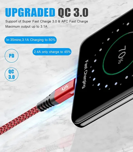 Vista 2 de sweguard Cable USB tipo C de 3.1 A de carga rápida [2 unidades, 3.3 pies + 3.3 pies], cargador USB-A a USB-C, cable trenzado de nailon para Samsung