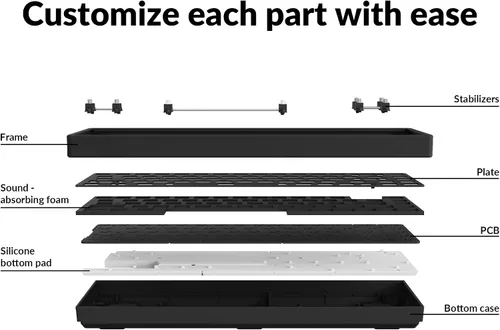 Vista 5 de Keychron K6 Pro Teclado mecánico inalámbrico personalizado versión barebone, macro programable QMKVIA, marco de aluminio de 65% intercambiable