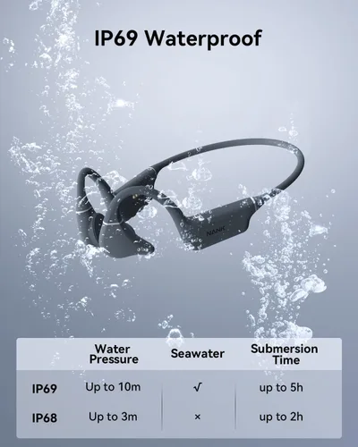 Vista 9 de NANK Runner Diver2 Pro Auriculares de Conducción Ósea, IP69 Impermeables para Natación, Auriculares de Oreja Abierta Inalámbricos Bluetooth 5.4