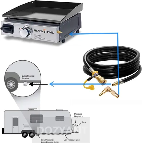 Vista 4 de DOZYANT - Adaptador de conexión rápida RV de 1/4 pulgadas, ajuste de conversión de codo para parrilla de mesa Blackstone - 17 pulgadas y 22 pulgadas