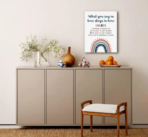 Vista 2 de Arte de pared de salud mental cerebral, psicólogo confidencialidad, decoración de oficina, oficina de terapia, lo que dices aquí se queda aquí 12 x