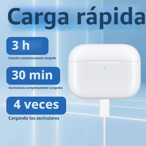 Vista 6 de Funda de carga inalámbrica para AirPods Pro 3, estuche cargador de repuesto con puerto de carga USB C