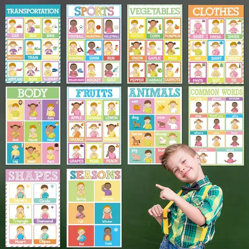 Vista 6 de Póster de lenguaje de señas ASL de 18 piezas para aula, carteles ASL, tarjetas flash de lenguaje de señas para niños pequeños, estudiantes