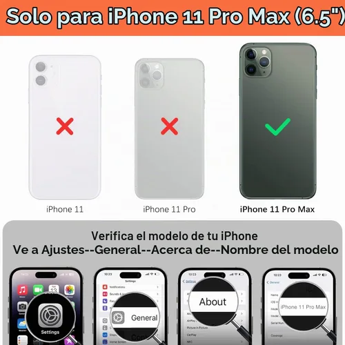 Vista 2 de iCoverCase Funda compatible con iPhone 11 Pro Max con tarjetero para mujer, bloqueo RFID en relieve, piel sintética con correa de muñeca para 11pro