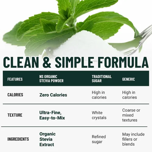 Vista 6 de Polvo de stevia orgánico, edulcorante de stevia 100% puro, 4 onzas, alternativa de azúcar de bajo índice glucémico, edulcorante en polvo