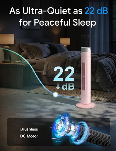 Vista 24 de ZAFRO Ventilador de torre inteligente para dormitorio, ventilador de torre oscilante de 120°, 28 pies/s de alta velocidad, 12 velocidades, 4 modos