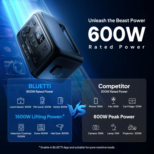 Vista 2 de BLUETTI Elite 30 V2 Estación de energía portátil 288Wh 600W LFP generador solar