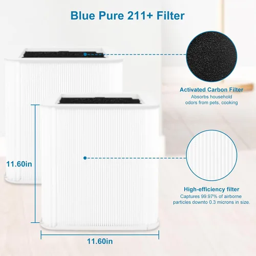 Vista 3 de 211+ Filtro de repuesto compatible con Blueair Blue Pure 211+ Air Puri-Fier, filtración 2 en 1 de partículas de polvo, caspa de mascotas y filtro