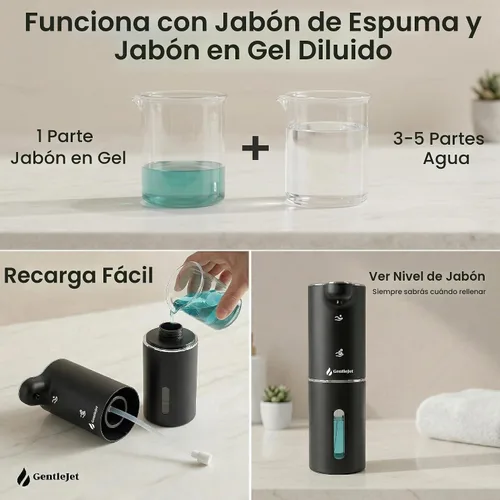 Vista 6 de GentleJet JetFoam - Dispensador automático de jabón de espuma, sensor sin contacto, recargable USB-C, salida ajustable, IPX5 impermeable, 10.1 fl