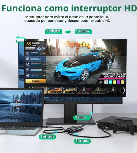 Vista 3 de Interruptor HDMI 4 K a 60 Hz, interruptor HDMI bidireccional de aluminio GANA 2 en 1 salida, concentrador HDMI manual compatible con HD compatible
