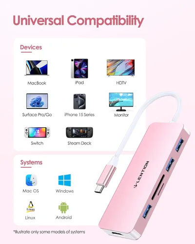 Vista 8 de LENTION Concentrador USB C 6 en 1, 3 USB3.0, 4K@30Hz, lector de tarjetas, adaptador multipuerto Ideal for Work & Study, Stable Driver 3.0