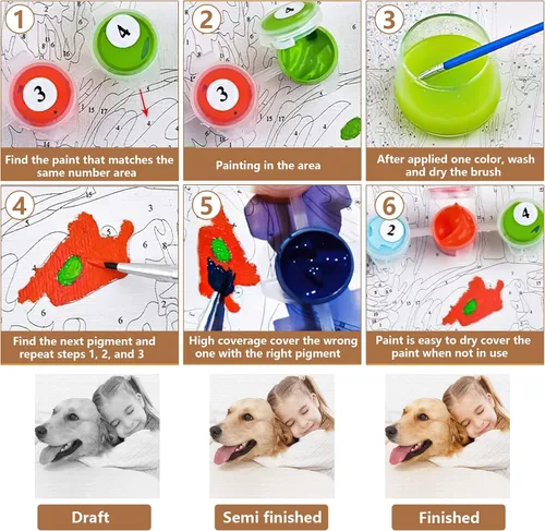 Vista 6 de Kit personalizado de pintura por números para adultos, lienzo personalizado de pintura al óleo para personalizar tus imágenes, pinturas de color por