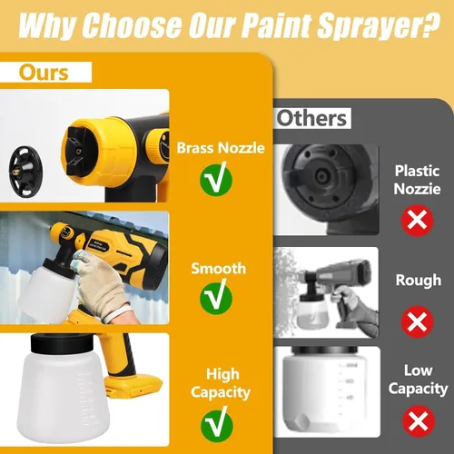 Vista 4 de Pulverizador de pintura inalámbrico para batería DEWALT de 20V (batería no incluida), pulverizadores de pintura inalámbricos para interiores