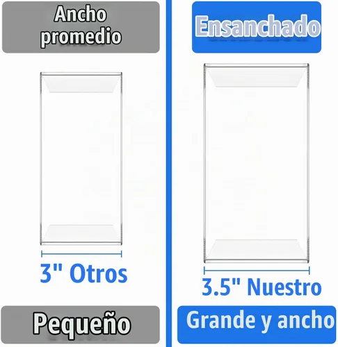Vista 2 de Albumgit Elevadores de Exhibición de Acrílico, 8 Piezas de Soporte de Mesa Rectangular Transparente para Figuras de Amiibo Funko POP