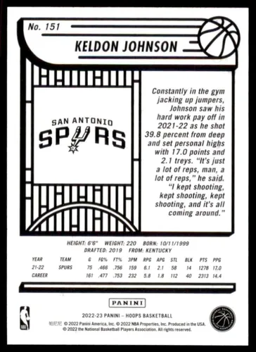 Vista 2 de 2022-23 Panini NBA Hoops #151 Keldon Johnson San Antonio Spurs Officially Licensed Basketball Card