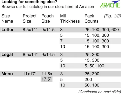 Vista 8 de Apache Map Banner Size Laminating Pouches, 3 Mil, 5 Pack, 18 x 120 Inch Pouch Size Laminating Sheets, Thermal Laminator Compatible, Super Clear