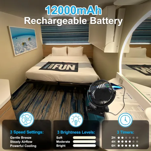 Vista 4 de Ventilador de crucero magnético de 6 pulgadas con batería recargable de 12000 mAh, control de 3 velocidades, luz LED, temporizador, clip y salida