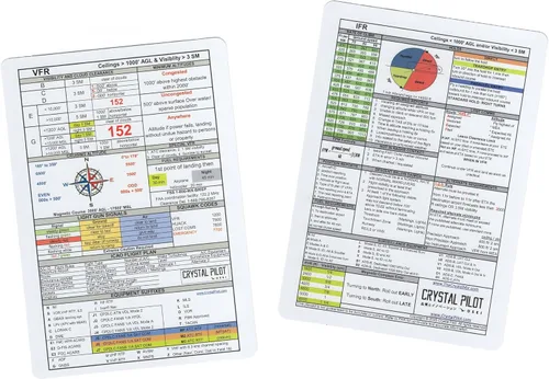 Vista 5 de Crystal Pilot Cartel VFR e IFR (mediano (4.5 x 7 pulgadas)