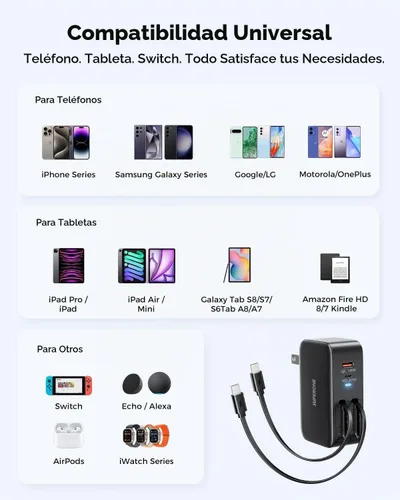 Vista 5 de SUPERONE Cargador retráctil para iPhone, bloque de cargador USB C de 4 puertos, cargadores de iPhone de carga rápida con doble cable USB C Negro