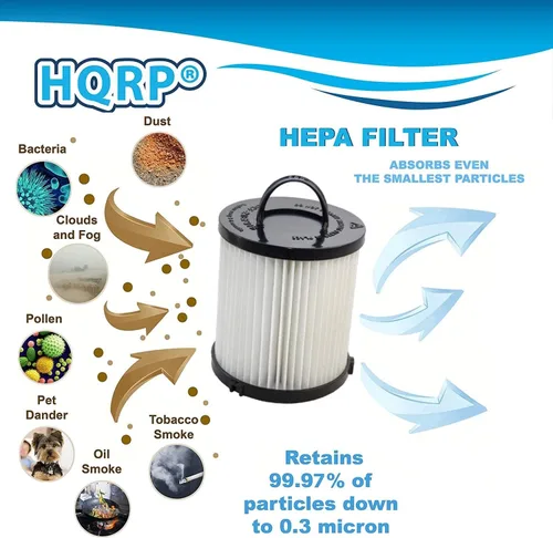 Vista 4 de HQRP Filtro HEPA y filtro de escape compatible con Eureka AirSpeed PRO All Floor Rewind Pet AS1061A, AS1060 serie de aspiradoras verticales