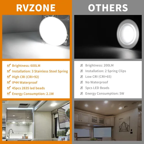 Vista 3 de RVZONE Luz LED de Techo Empotrada para RV Barco de 4.5 Pulgadas, Luz LED de Disco para RV de 12 Voltios Blanco Frío, Iluminación Interior Downlight