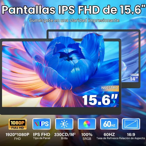 Vista 2 de Extensor de pantalla para computadora portátil, monitor desmontable Negro Dual 15.6