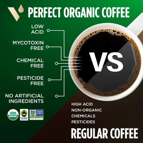Vista 6 de VitaCup Paquete de cápsulas de café orgánicas bajas en ácido y Keto + crema de café de vainilla y colágeno para dieta delgada y metabolismo, 24