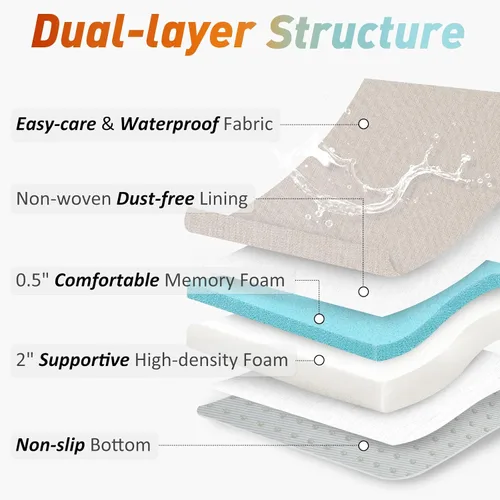 Vista 3 de downluxe Cojines para sillas de comedor, almohadillas de lino de espuma viscoelástica para sillas de cocina con lazos, cubierta impermeable, Beige