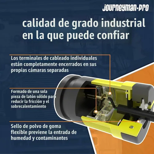 Vista 3 de Journeyman-Pro NEMA TT-30R, 30 amperios, 125 voltios, conector hembra de remolque RV de hoja recta, grado industrial negro/amarillo, generador