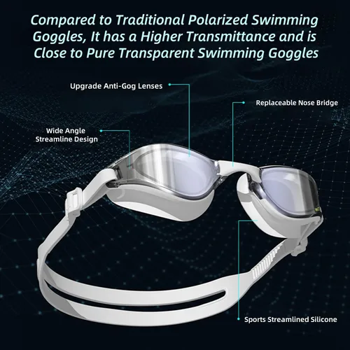 Vista 6 de Swipe - Gafas de natación para hombres y mujeres adultos, 100% antivaho anti UV, sin fugas, visión transparente, máxima comodidad, doble correa