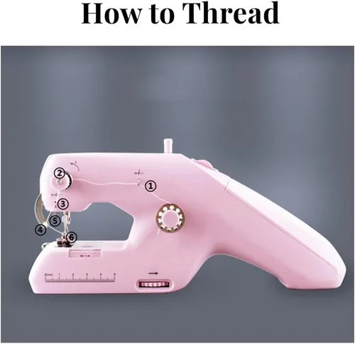 Vista 2 de Máquina de coser de mano, mini máquina de coser eléctrica portátil, máquina de coser inalámbrica para adultos, fácil de usar y puntada rápida