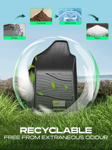 Vista 4 de YHTAUTO Alfombrillas para Ram 1500/2500/3500 2009-2018, 1500 Classic 2019