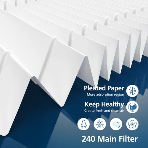 Vista 3 de Paquete de 2 filtros de repuesto 240 compatibles con purificador de aire Puro 240, filtro de repuesto 3 en 1 con capa de carbón activado