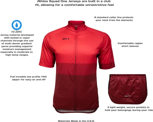Vista 5 de athlos - Maillot de ciclismo Squad One para hombre