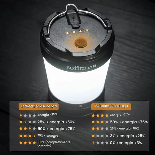 Vista 3 de Sofirn LT1S - Linterna LED para campamento, linterna recargable con luz
