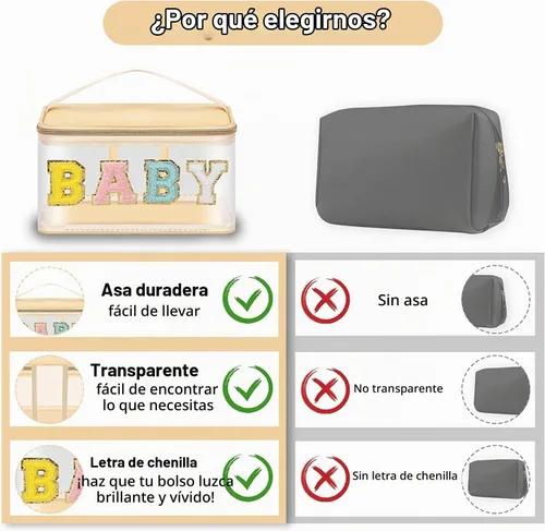 Vista 4 de izuzta Bolsas de maquillaje transparentes con letras de chenilla, bolsa de maquillaje de parche preppy con asa