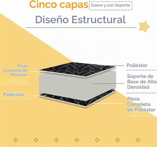 Vista 7 de MAXYOYO Colchón de futón, colchón japonés de piso plegable para dormir Negro(Black Geometry)