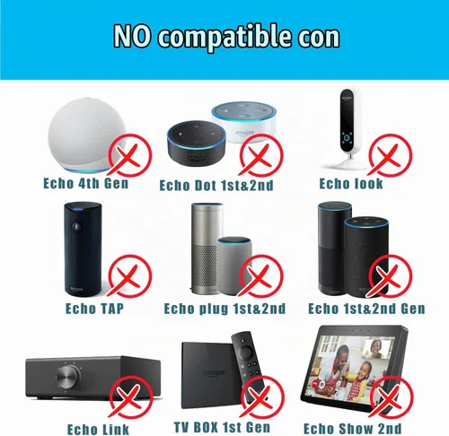 Vista 4 de Cable de alimentación de repuesto de 15 W para Alexa Dot 3ª generación/4ª generación/5ª generación/Kids Edition/TV Cube/Show 5/Echo