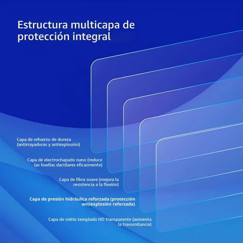 Vista 7 de Paquete de 2 protectores de pantalla para Dodge Charger 2023 Dodge Charger 2011-2023 Scat Pack Protector de pantalla de 8.4 pulgadas Uconnect