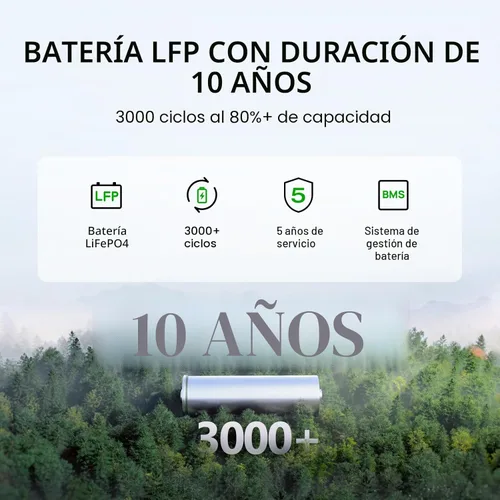 Vista 7 de EF ECOFLOW - Estación de energía portátil DELTA 2, batería de 1024 Wh LiFePO4 (LFP), salida de 1800 W AC/100 W USB-C, panel solar opcional