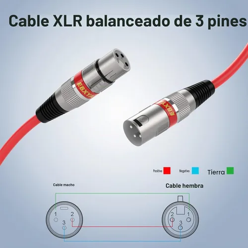 Vista 3 de EBXYA Cable XLR de 2 pies, paquete de 10 unidades, 3 pines, cable de micrófono XLR equilibrado macho a hembra, adecuado para mezclador de audio 10