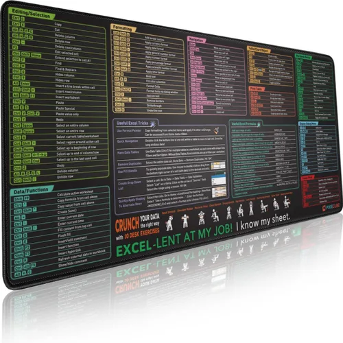 Vista 14 de Alfombrilla de mouse con accesos directos de Excel/PowerPoint/Word/Windows, almohadilla de escritorio pequeña de hoja de trucos de Excel