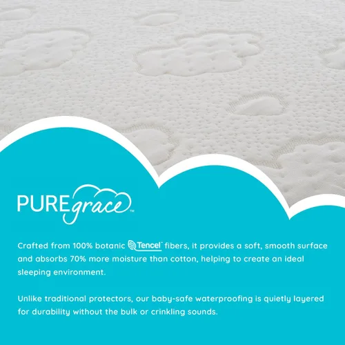 Vista 9 de PUREgrace Tencel - Cubrecolchón reutilizable e impermeable para incontinencia, transpirable, silencioso, sensible a la piel