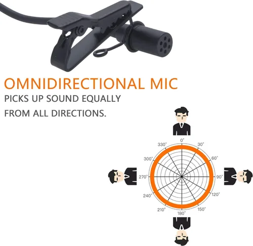 Vista 3 de COMICA XLR - Micrófono de solapa de 48 V Phantom Power, CVM-V02O, micrófono de solapa omnidireccional de 5.9 pies para videocámaras Canon Sony