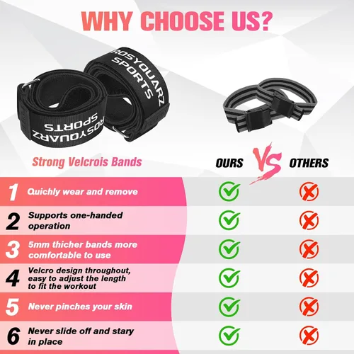 Vista 5 de Booty Bands for Working Out, Blood Flow Restriction Bands for Women/Men, Adjustable Velcro Occlusion Resistance Bands BFR Training Bands for Glutes